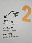 문화·역사 - 백제오감체험관 갔다 왔어요. - 충청남도 백제오감체험관 갔다 왔어요.