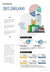 카드뉴스 - 297,580,000 - 충남도청 미디어 297,580,000
