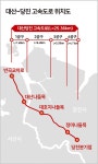 문화, 역사 - 충청남도 누리집(홈페이지) 충청남도 누리집(홈페이지)