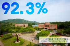 청강문화산업대학교 92.3, 취업 잘 되는 전공에 답이 있다