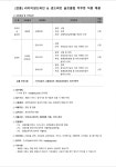 (주)승산-락카이샌드파인리조트 - 2959 | 공지사항