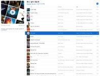 클리앙 > 모두의공원 > 한스 짐머가 쩌는 작곡가군요