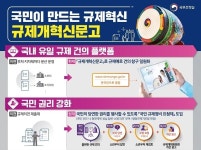 블라인드 | 씨앤씨인터내셔널 뉴스