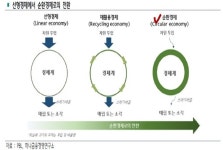 블라인드 | 한국건설생활환경시험연구원 뉴스