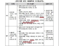 블라인드 | 씨앤씨인터내셔널 뉴스