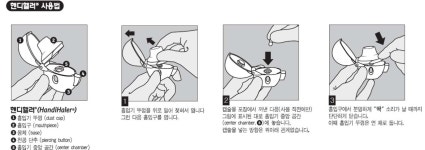 복약정보 : 전남대학교병원