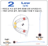 ∵∴∵쿨골프ㆍGood Luck To You∵∴∵