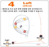 ∵∴∵쿨골프ㆍGood Luck To You∵∴∵