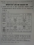 농업회사법인 주식회사 대광의 동식물관련시설(돈사)관련 건축허가 조건부 사항에 대한 유권해석 요청 - 옴부즈맨 제안 - 제주특별자치도의회
