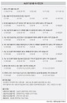 나는 혹시 알코올 의존ㆍ남용이 아닐까? | 가톨릭평화신문 나는 혹시 알코올 의존ㆍ남용이 아닐까?