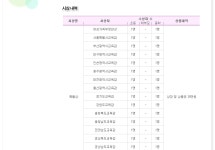 제7회평화독서감상문대회-아름다운 세상,아름다운 가정