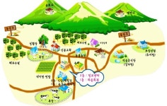 창의인성교육넷(크레존) - 평택호관광단지 평택호관광단지