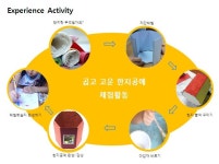 		창의인성교육넷(크레존) - 곱고 고운 한지공예	 곱고 고운 한지공예