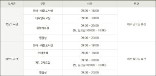 		창의인성교육넷(크레존) - 동해시립도서관 북삼도서관	 동해시립도서관 북삼도서관