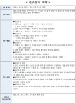 크레몬창의력학원 | 창의인성교육넷(크레존) - 기타 자료실 기타 자료실