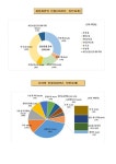 CTN - 확실하고 진실된 뉴스!-천안시, 2020년 살림살이 이렇게 운영한다! 천안시, 2020년 살림살이 이렇게 운영한다!
