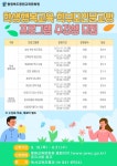 CTN - 확실하고 진실된 뉴스!-충북중원교육문화원, 인문독서,문화예술 프로그램 수강생 모집 충북중원교육문화원, 인문독서,문화예술... 
