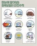 CTN - 확실하고 진실된 뉴스!-공주소방서, 화목보일러 사용시 안전수칙 준수하세요! 공주소방서, 화목보일러 사용시 안전수칙 준수하세요!   
