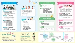 〔개별봉사〕제26회 대덕제 “대구 앞산빨래터 축제” 자원봉사자 모집 안내 > 봉사공지 > 공지사항 > 광장 〔개별봉사〕제26회 대덕제 “대구... 