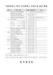 2020-2학기 효성캠퍼스 후생시설 영업 현황 공지 > 대구가톨릭대학교