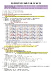 [사랑나눔봉사단주관봉사] 경산시어르신복지센터 일일봉사자 9월... [사랑나눔봉사단주관봉사] 경산시어르신복지센터 일일봉사자 9월 모집... 