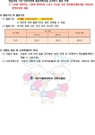 [근로] 2021학년도 대학생 청소년교육지원장학금 나눔지기(멘토) 추가모집 안내 > 장학공지 > 공지사항 > DCU광장 [근로] 2021학년도 대학생... 