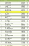 호성종합기획사 | 기획사들이 참 많군요