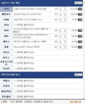컴퓨터 견적 내봤는데,,,,,,,,,,