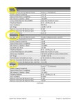 프리앰프와 아폴로 연결방법(내용추가)