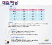 부산가톨릭대학교 | 대표홈페이지 | CUP광장 | CUP 광장 | FAQ