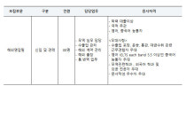 (주)대진메디슨 - [해외영업팀] 무역실무 담당, 중국어,영어 능통자 모집 - 방문자수 1위 사람인 www.saramin.co.kr