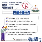 경북선관위, (사전)투표소 투표절차 안내