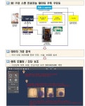 ㈜큐브세븐틴·영남대, 민간지능정보서비스확산사업 공모 선정 [데일리대구경북뉴스] ㈜큐브세븐틴·영남대, 민간지능정보서비스확산사업 공모... 