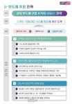 경북도, 대한민국 시스템 반도체 혁신성장 주도한다!