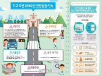예천군, 개학기 맞아 교통·유해환경 등 4개 분야 안전점검 강화