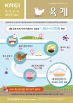 문서뷰어