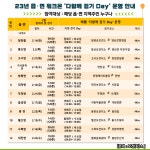 담양군 보건소 참여마당 > 공지사항