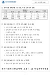 대구가톨릭대학교병원