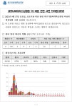 대구가톨릭대학교병원