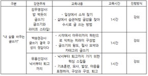 온오프믹스 :: [디큐브아카데미] 책벌레 글쓰기 6월 정기특강 <내 삶을 바꾸는 글쓰기>(6/12) [디큐브아카데미] 책벌레 글쓰기 6월 정기특강 <내... 