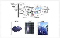 태양광 - 대표 홈페이지 대표 홈페이지