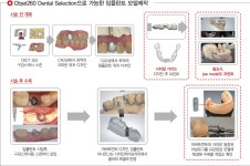 인쇄하기