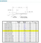 	 RL0503-5820-97-MS - 디바이스마트 디바이스마트