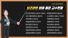 대구한의대학교 보건의료행정학과