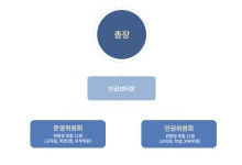 대구한의대학교 인권센터