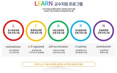 대구한의대학교 교육혁신처