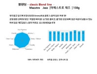블랜딩 - 클래식라인 – [Maestro  Jazz]150g, 18,900원, 루아흐커피님의 스토어 [디비디비] 블랜딩 - 클래식라인 – [Maestro  Jazz]... 