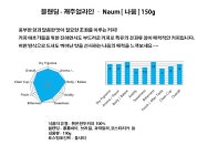 블랜딩 - 캐주얼라인 - Naum (나움) -150g, 13,900원, 루아흐커피님의 스토어 [디비디비] 블랜딩 - 캐주얼라인 - Naum (나움) -150g | 13,900원