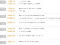 아가월드 이앤티(주) 기업정보 | 아가월드 이앤티(주) 채용 / 기업정보 / 취업자료 / 연봉정보 상세보기(saramin.co.kr)