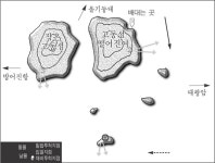 바다낚시 > 낚시터정보 > 대왕암 고동섬